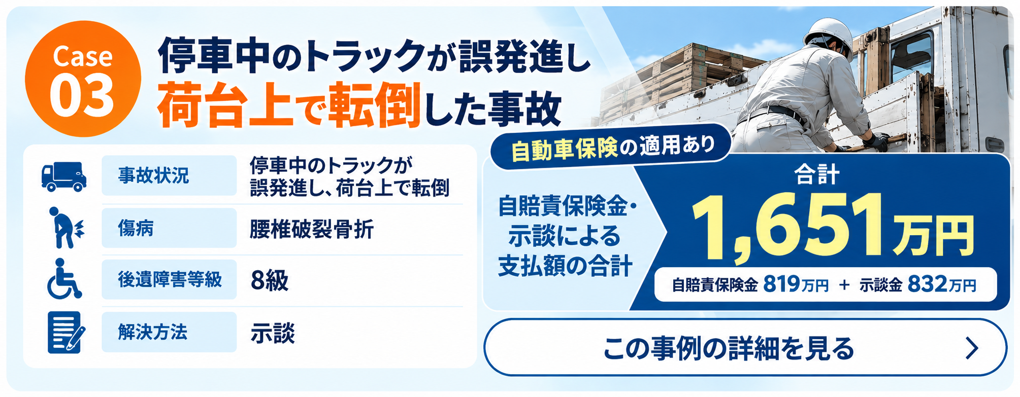 トラックの荷台